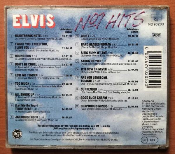 ELVIS NO.1 HITS - Imported Rock Album Audio Cd - Image 2